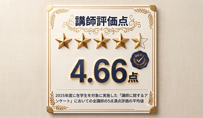 講師評価点