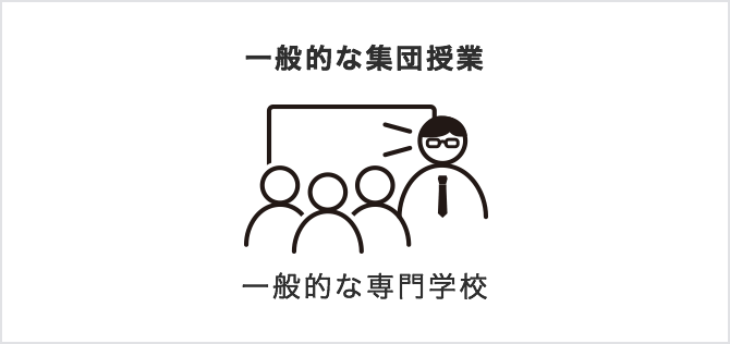 一般的な情報処理の専門学校 一般的な集団授業